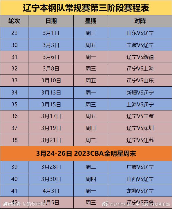 不要跟我一般见识……奥利维亚哪想到父亲会向叶辰服软，脱口便道：爸。
